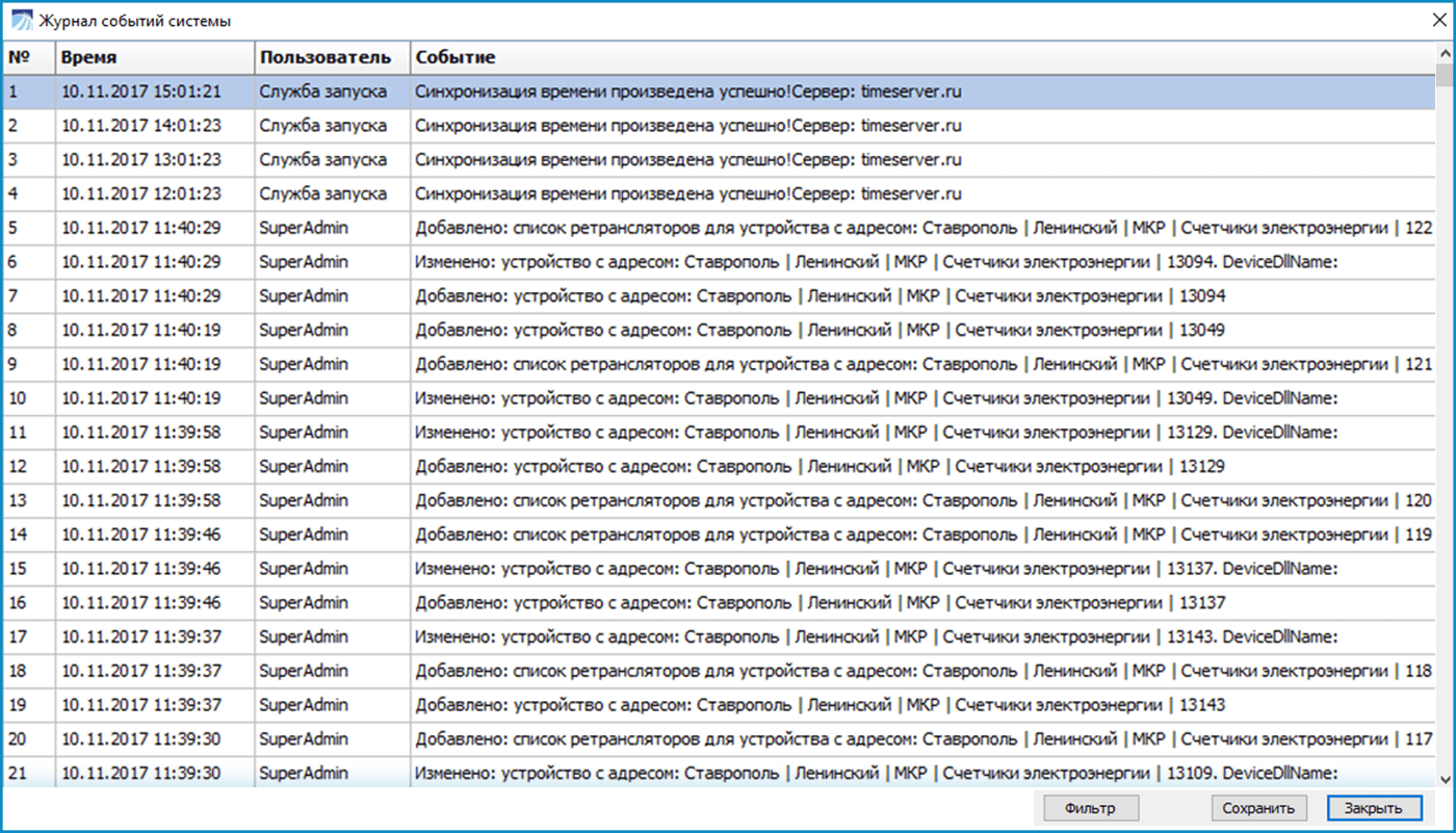 Журнал событий. Журнал событий системы. Список адресов. Журнал событий АСУ ТП. Реестр адресов.
