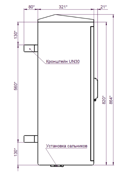 Шкаф электрический размеры